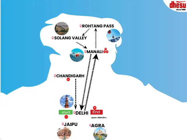 4 Days Varanasi + Domestic Flights
